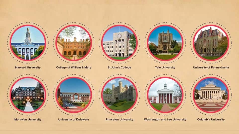 top 10 universities in USA